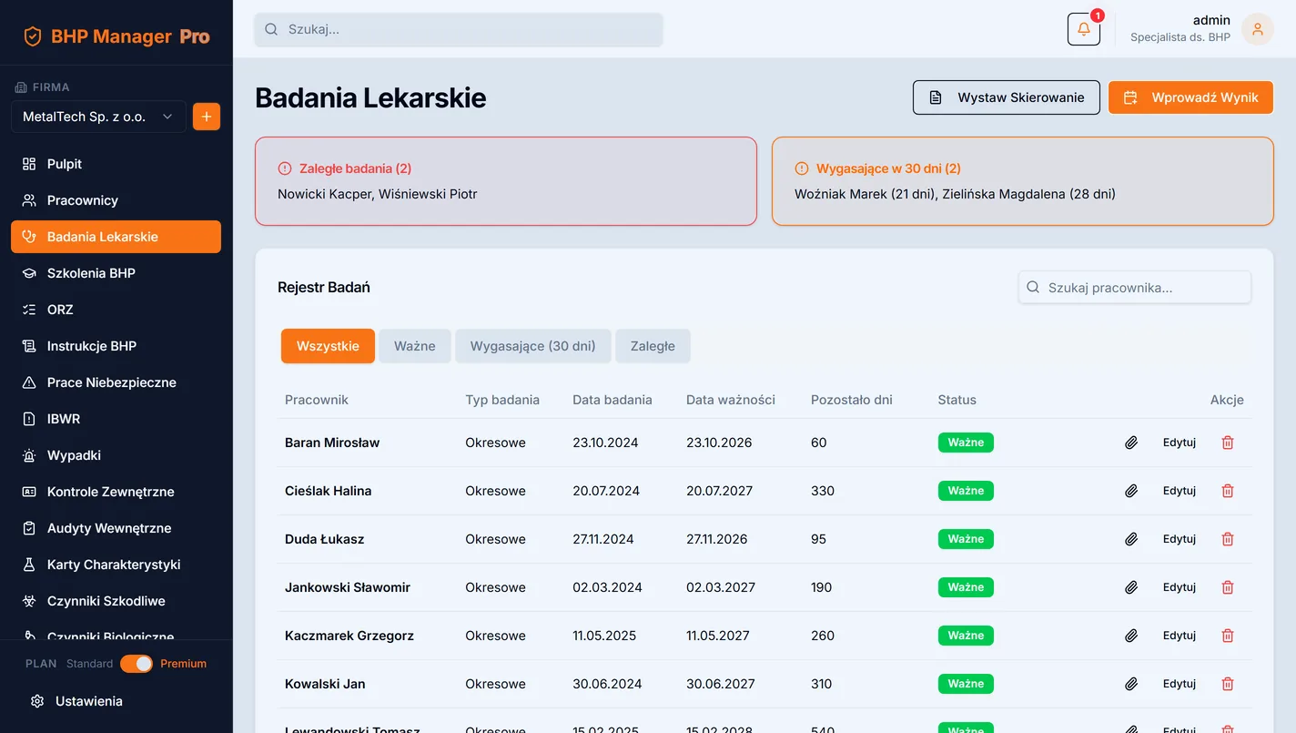 Badania lekarskie pracowników