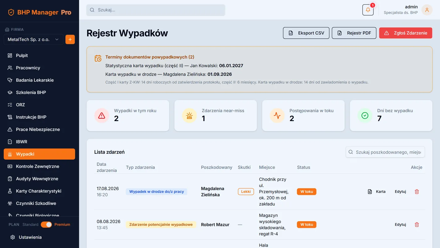 Rejestr wypadków przy pracy